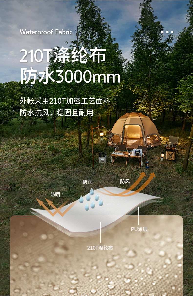 Cheap Goat Tents  Outdoor Camping Octagonal Tent Multi Window Ventilation Mushroom Type Camping Tent MG NH22ZP012   